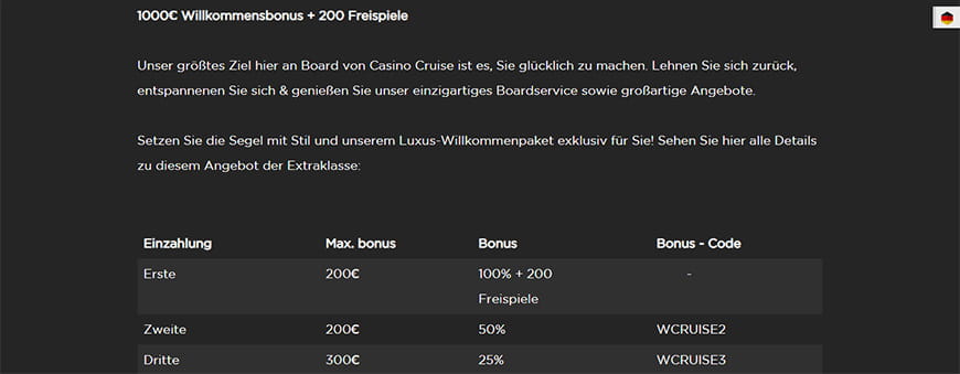 Casino Freespins nach abgeschlossener Anmeldung bekommen